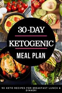 Keto Meal Plan for the Day